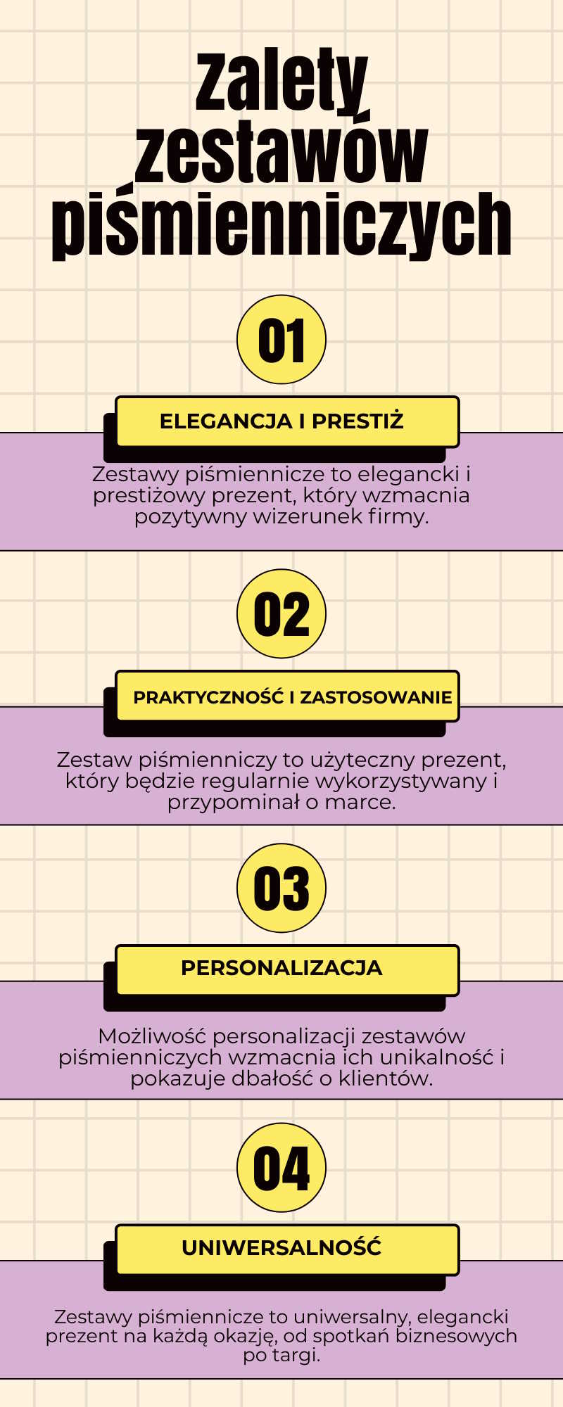 Dlaczego zestawy piśmiennicze to idealny prezent firmowy - infografika