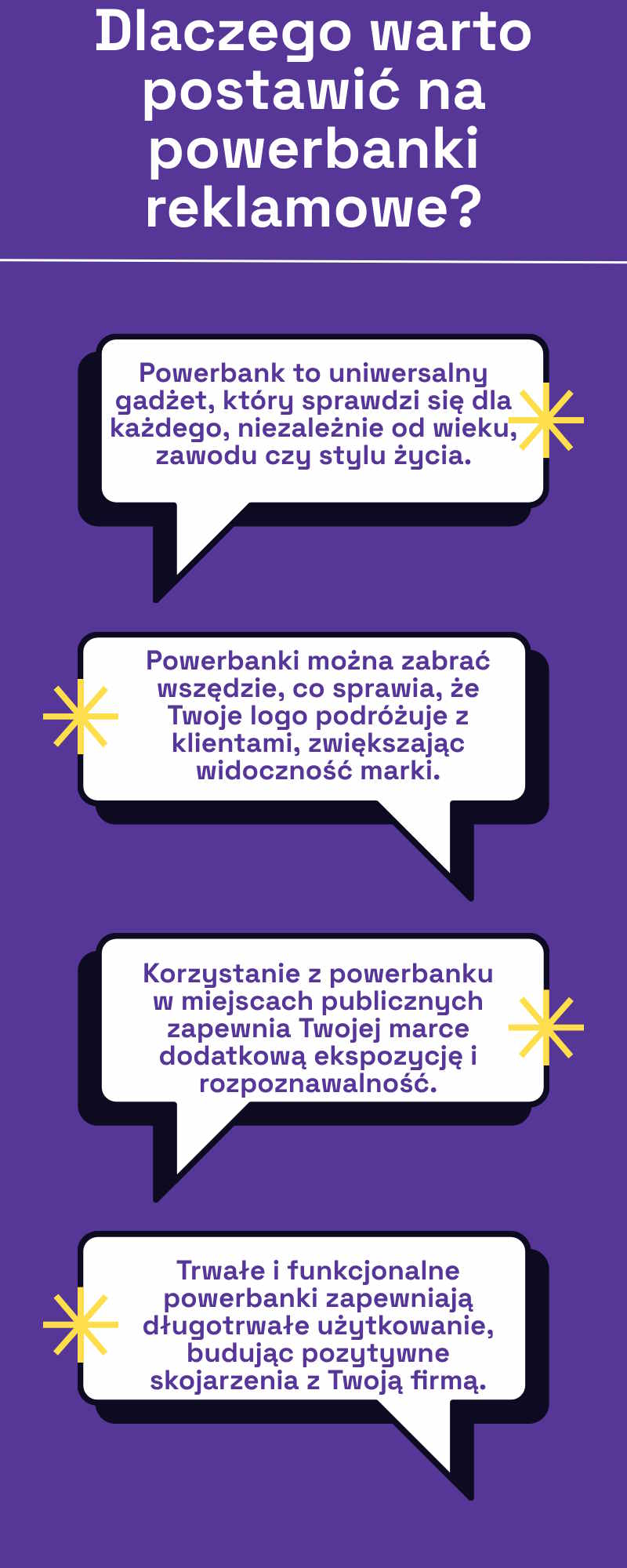 Dlaczego warto postawić na powerbanki reklamowe? - infografika