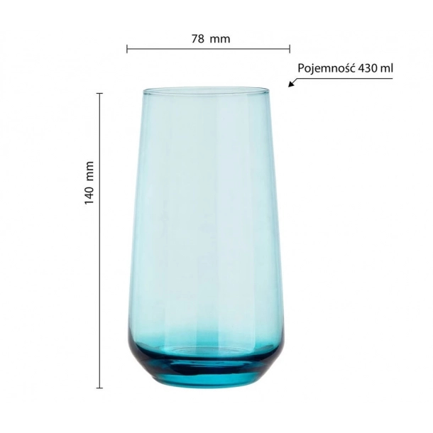 Szklanka Sunset - Turkusowy