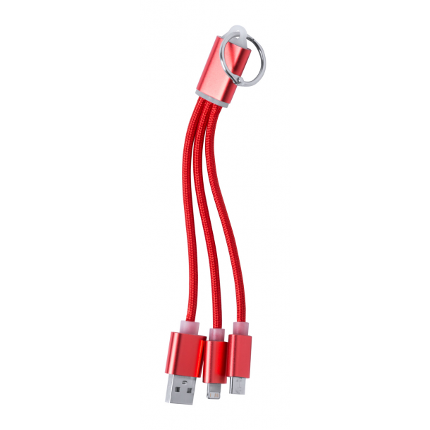 Scolt - kabelek USB