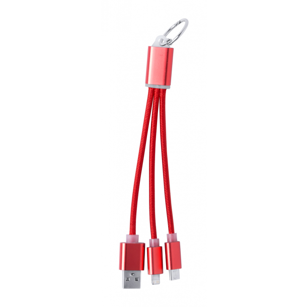Scolt - kabelek USB