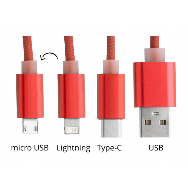 Scolt - kabelek USB