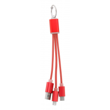 Scolt - kabelek USB