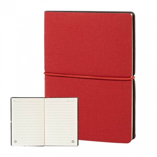 Strappuk - notes RPU