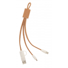 Koruku - kabel USB do ładowania